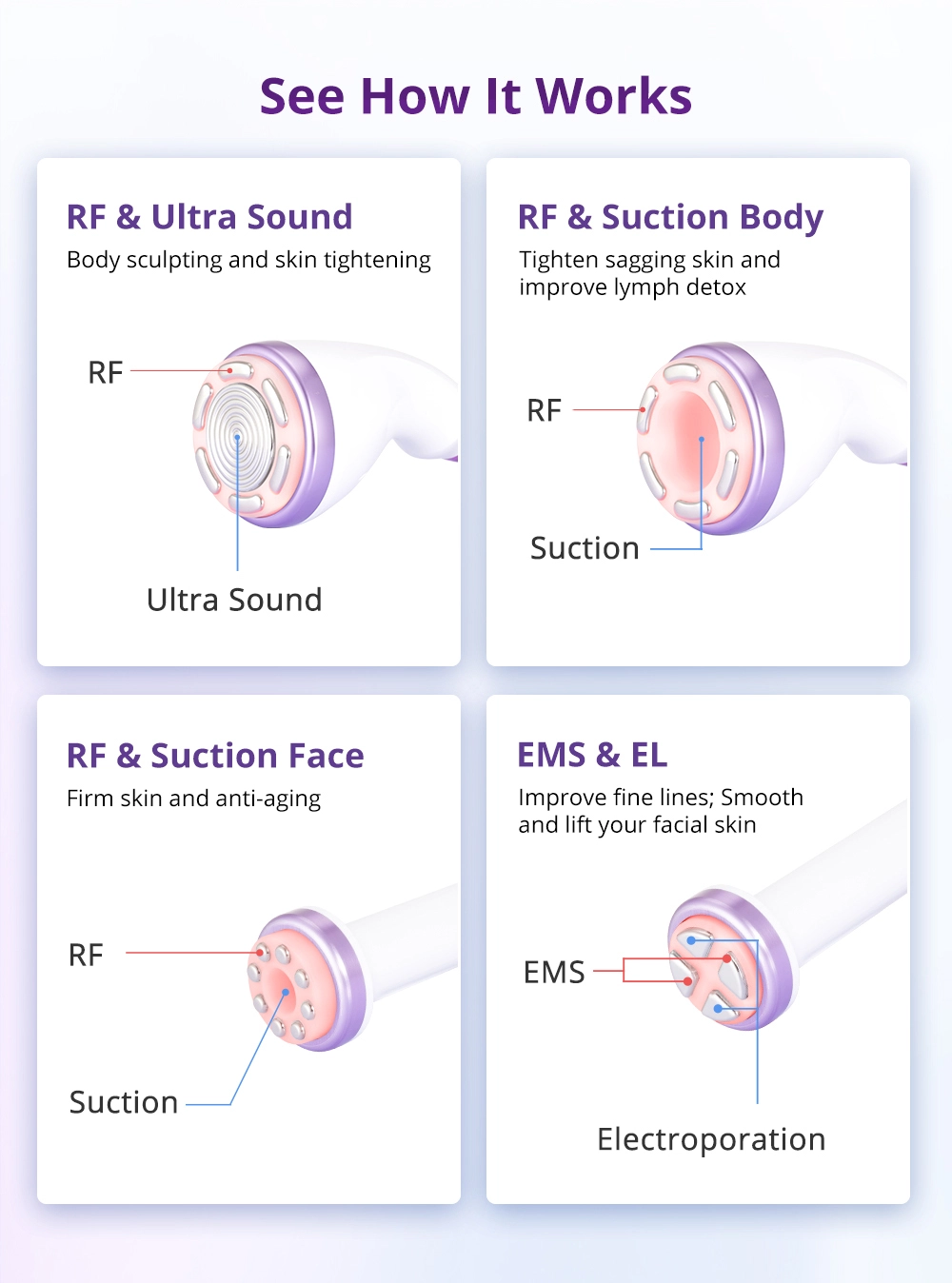 30khz ultrasonic cavitation machine working principle